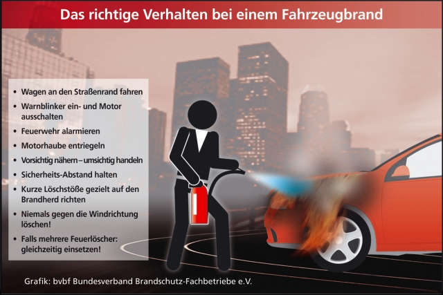 Deutsche-Politik-News.de | bvbf – Bundesverband Brandschutz-Fachbetriebe e.V.