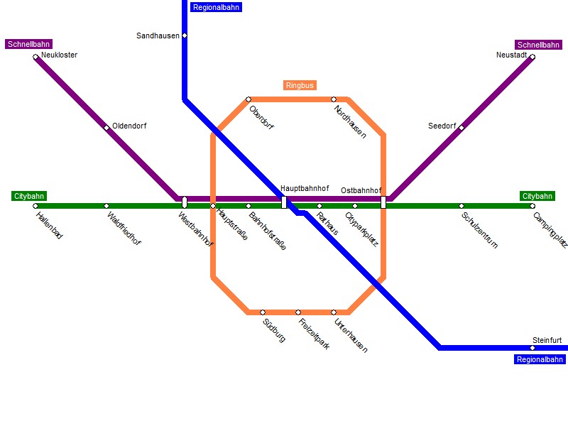 Mit LineMap Draw erstellter Liniennetzplan